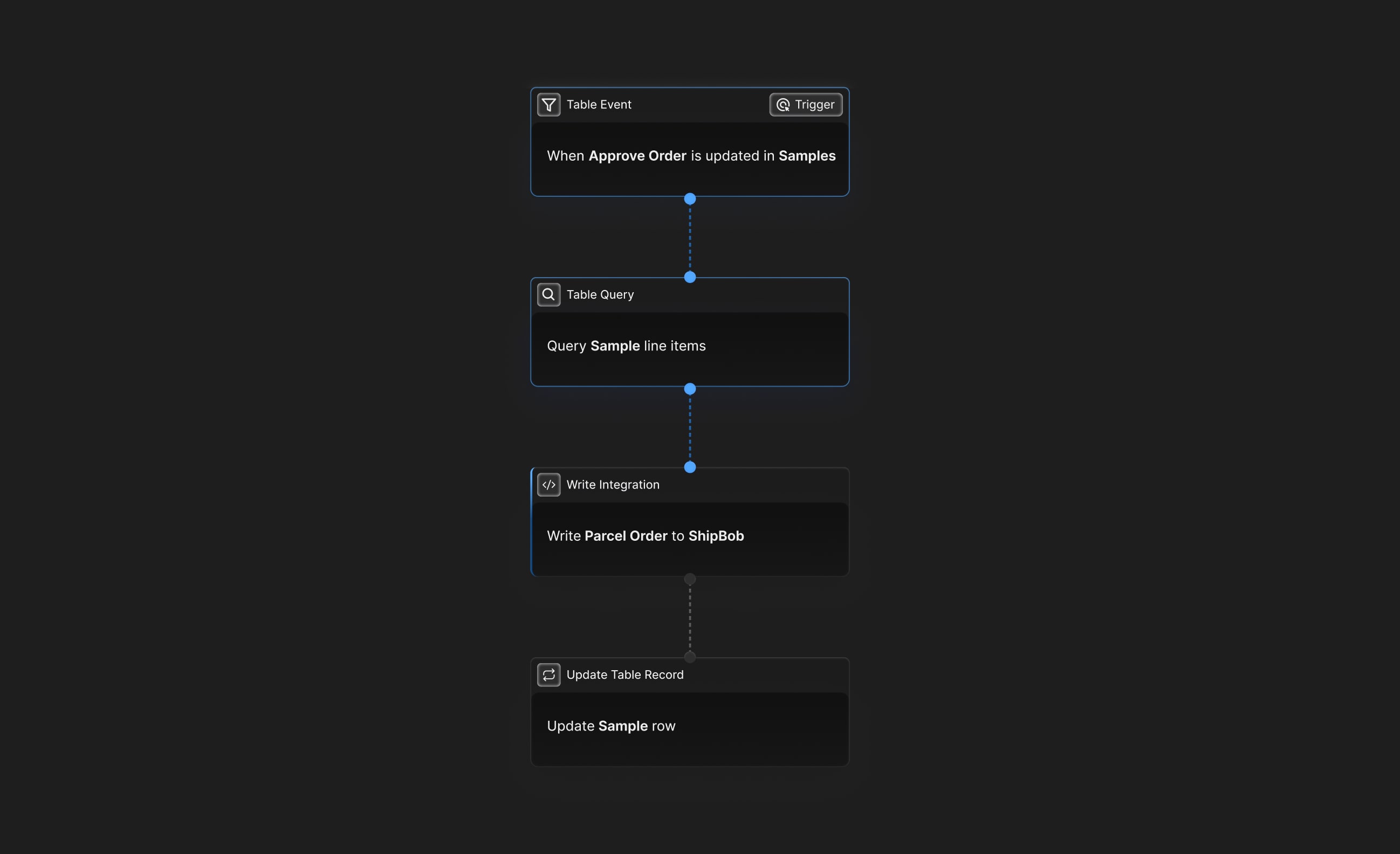 placeholder alt text