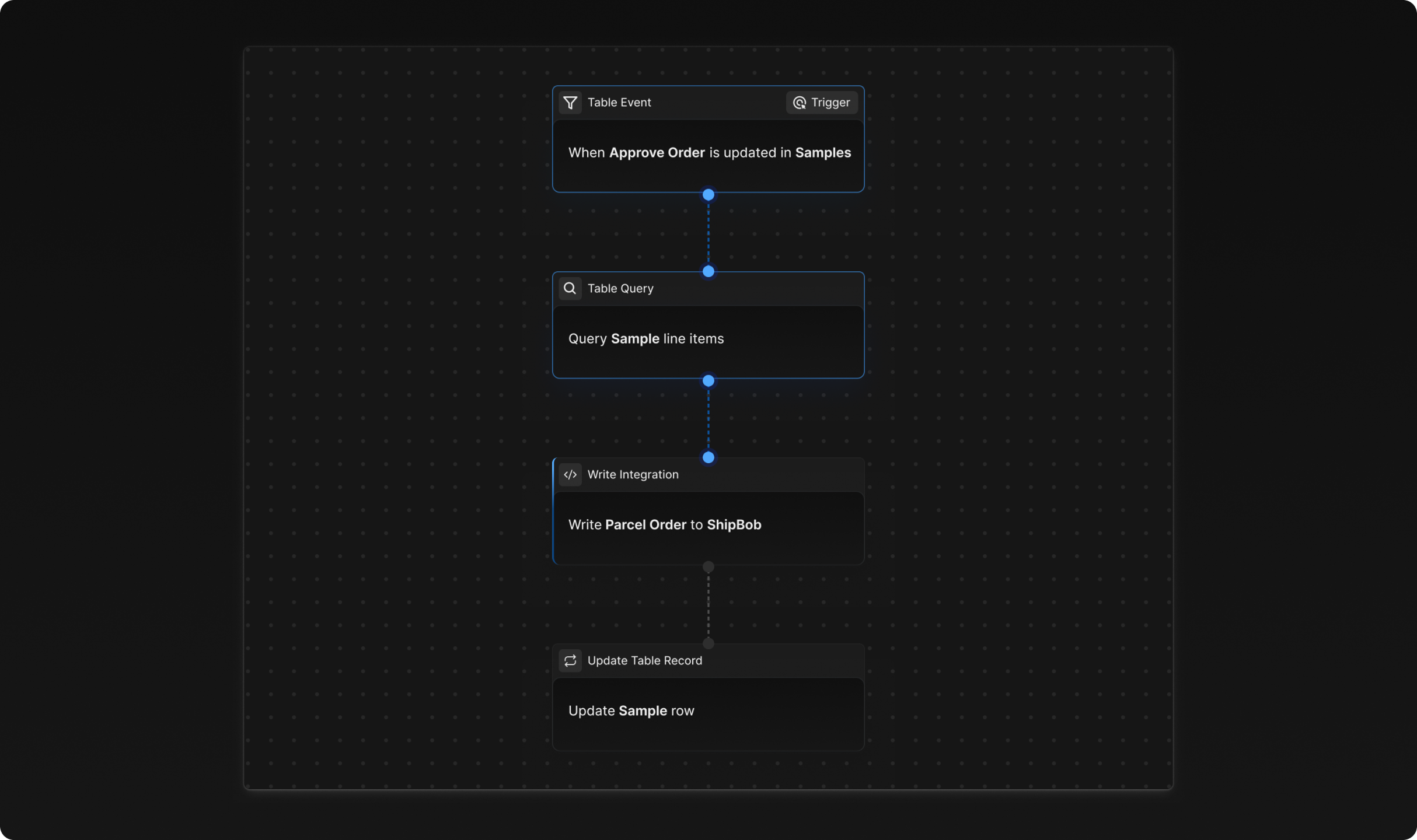 placeholder alt text
