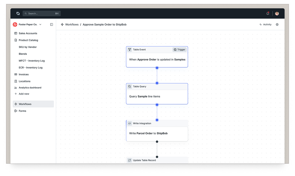 Automate and adapt workflows in minutes