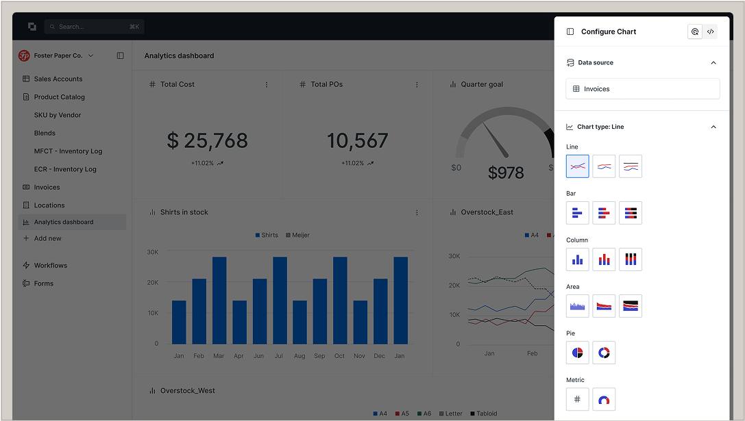 Drag and drop your way to powerful visualizations