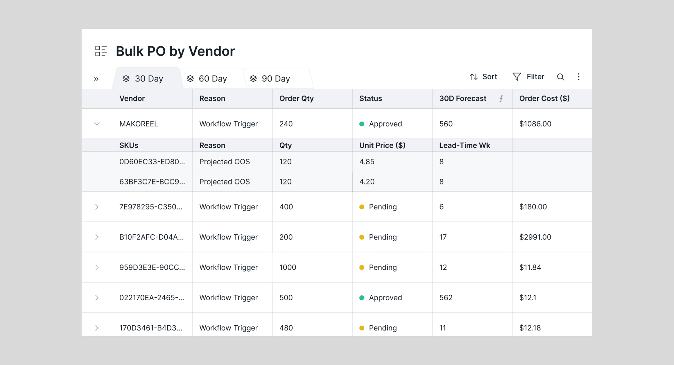 Which ERP Is Right for You