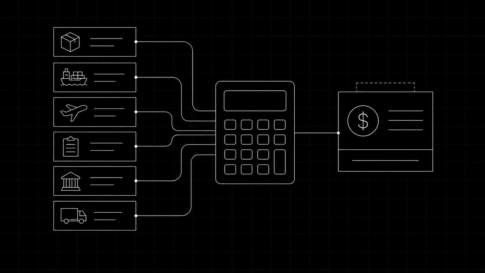Landed Cost Calculator