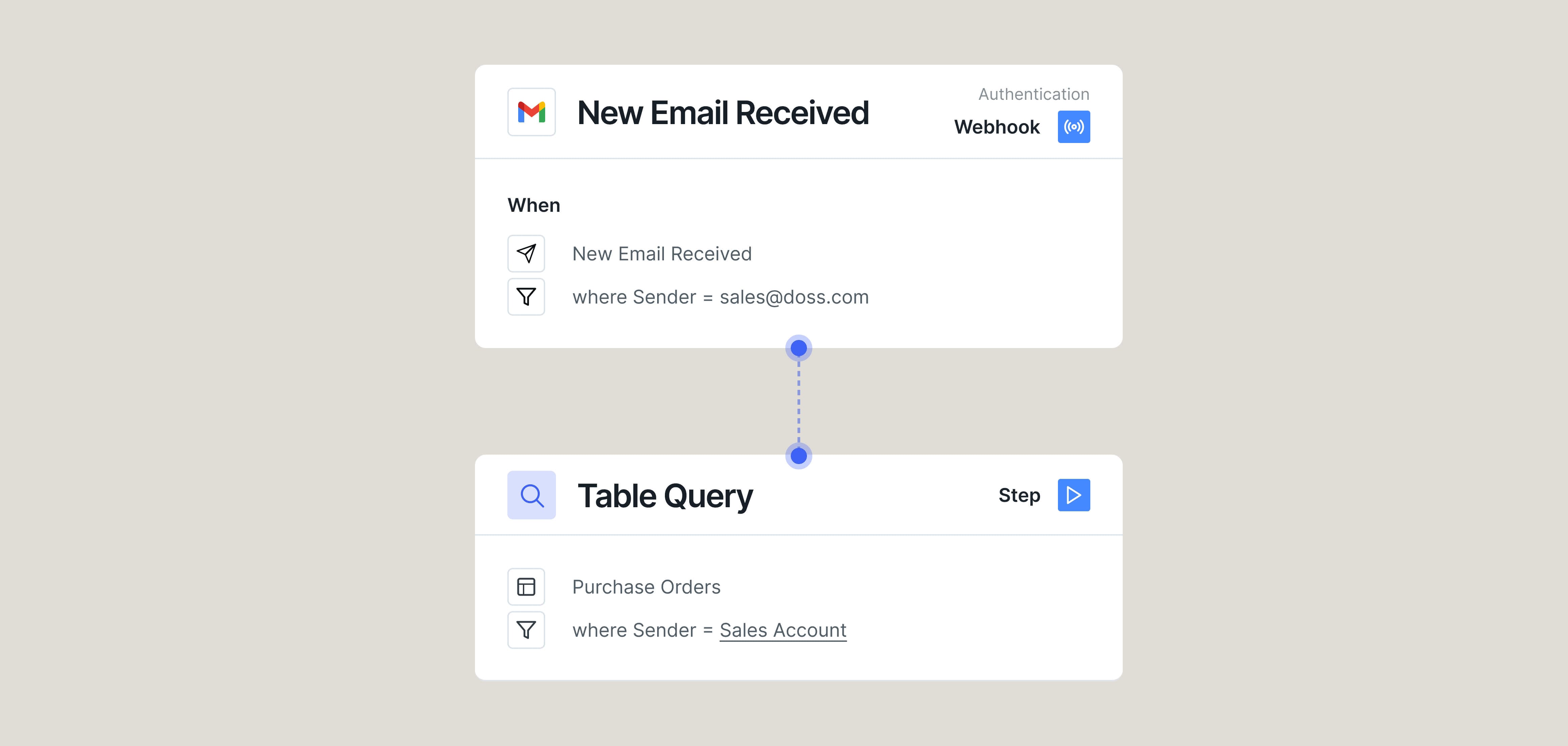 Match Emails to Sales Orders