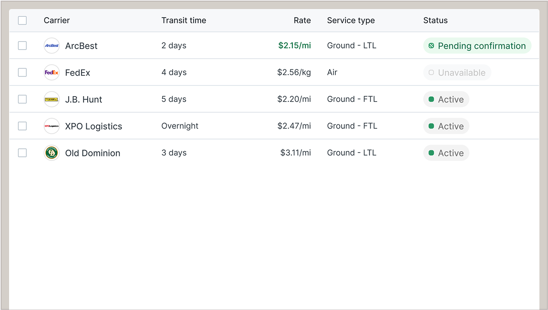 Request and compare freight quotes in one platform