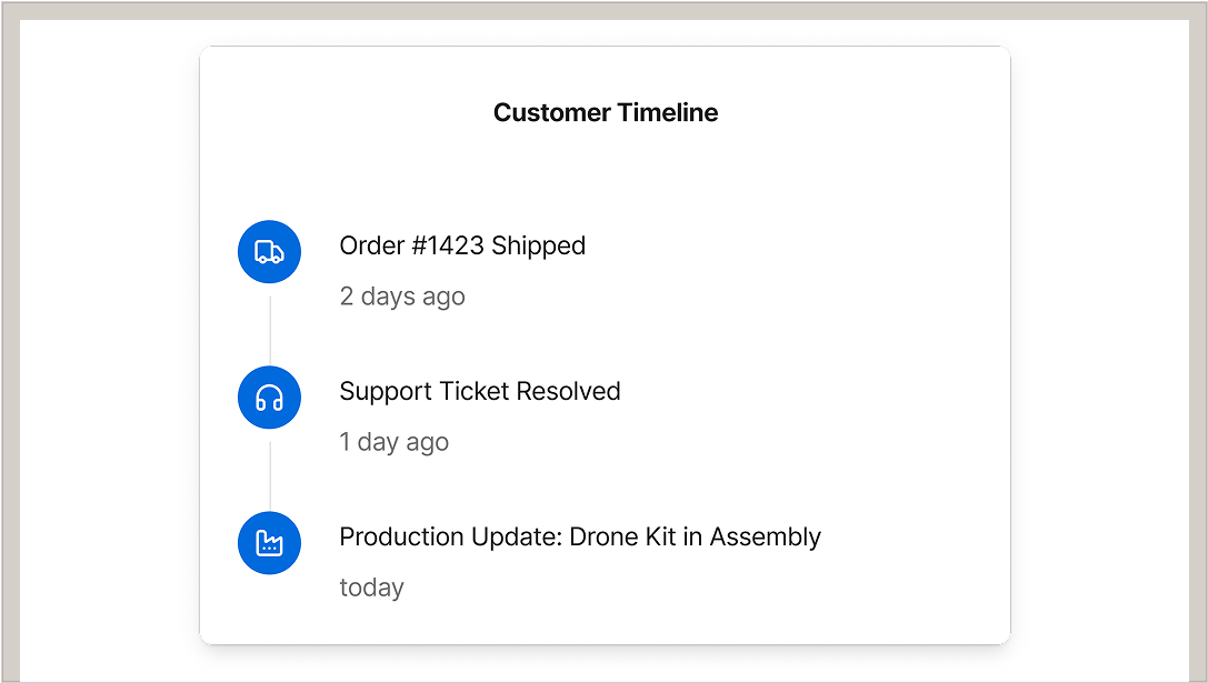Centralize customer data with operational context
