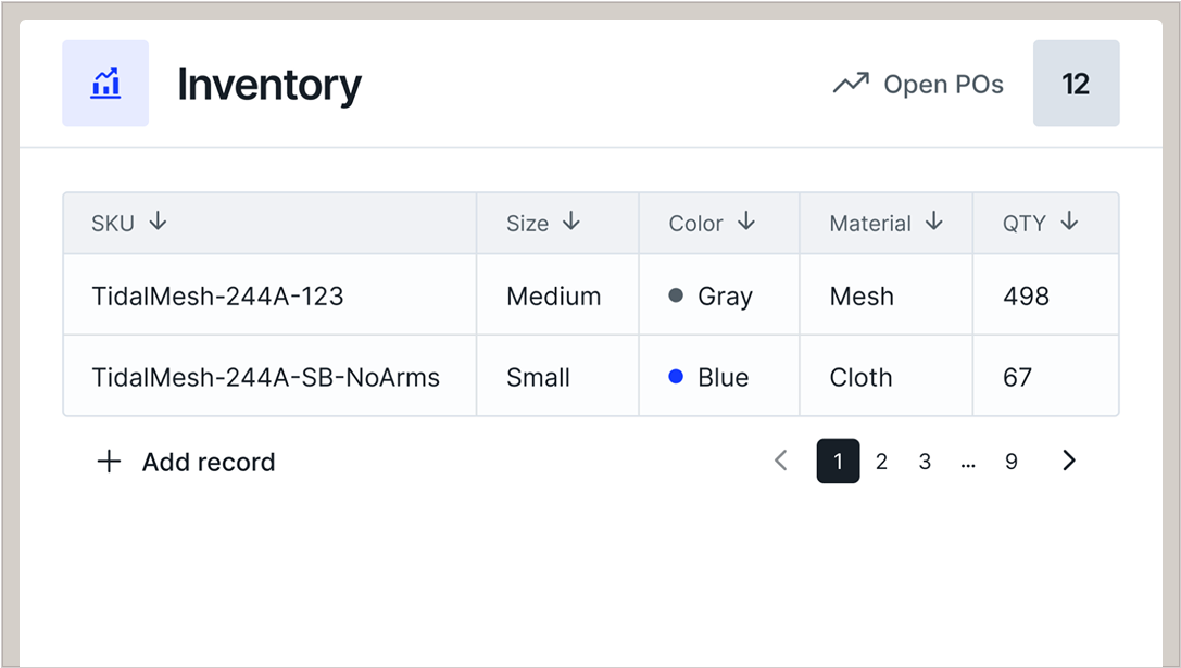 Track every item with full traceability