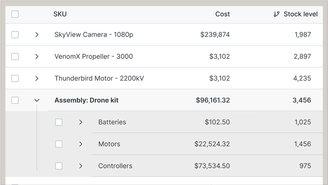 Maintain accurate costing & streamline cycle counts