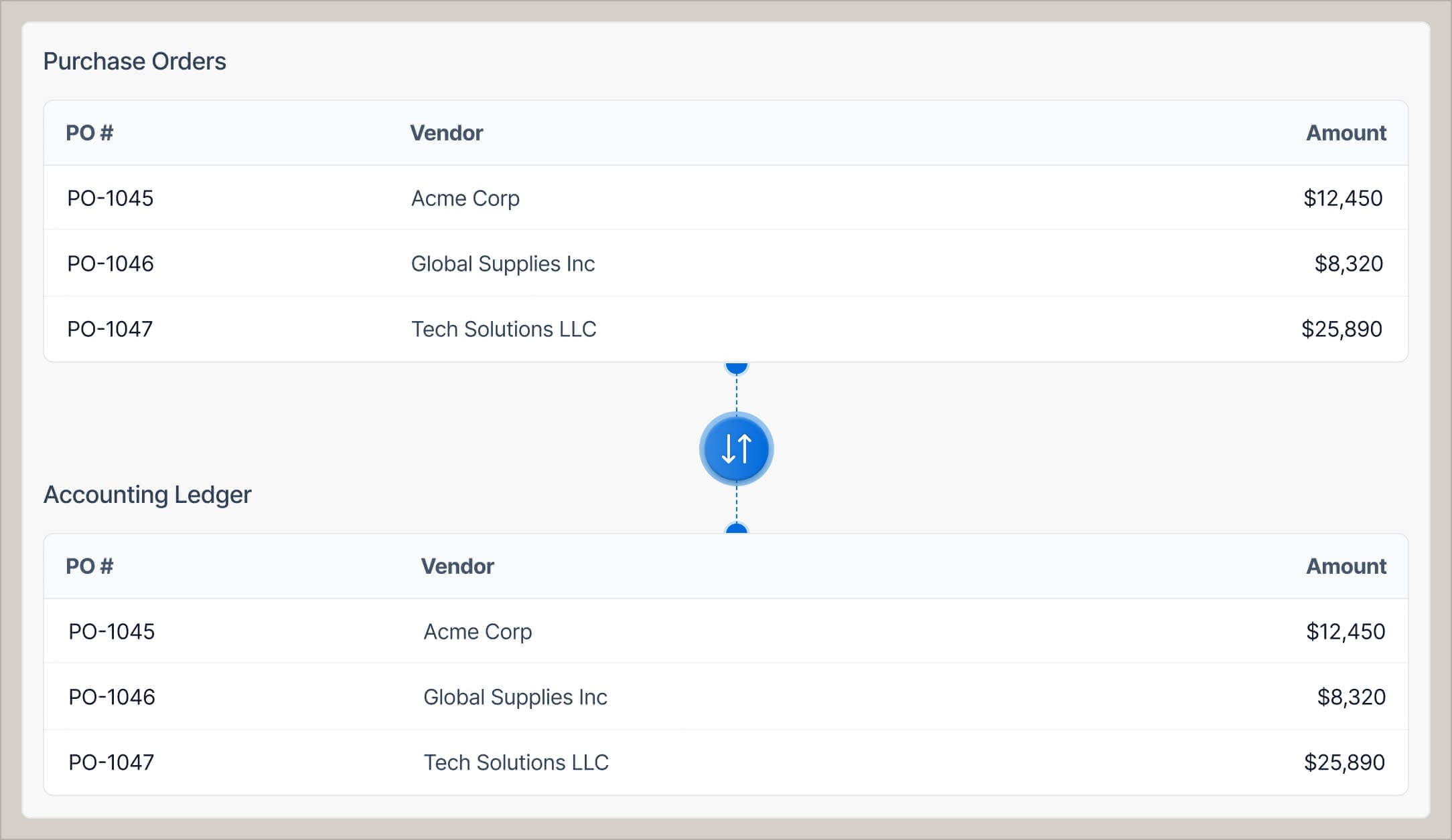 Cut closing time & eliminate manual data entry