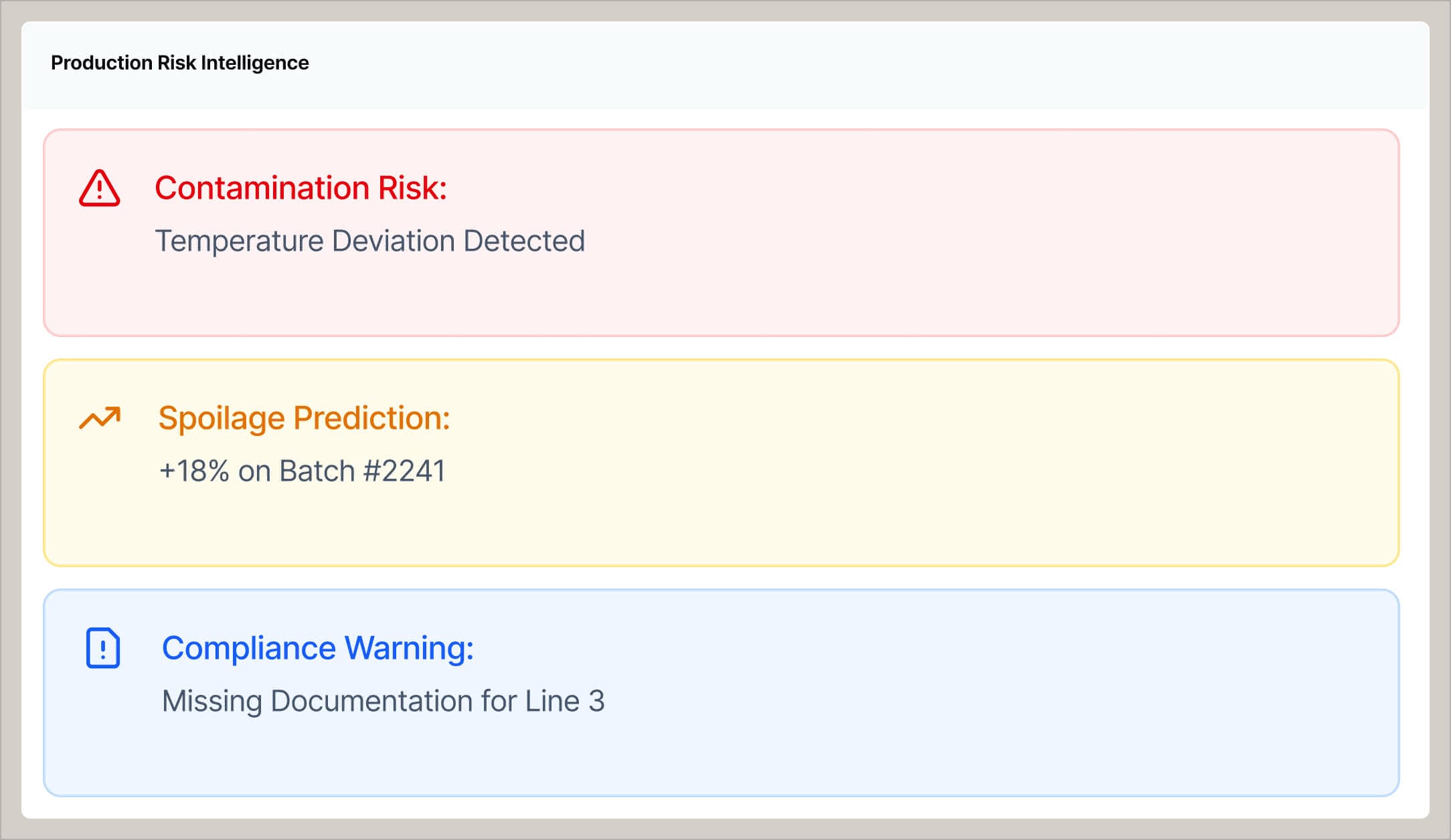 Optimize operations with real-time food intelligence
