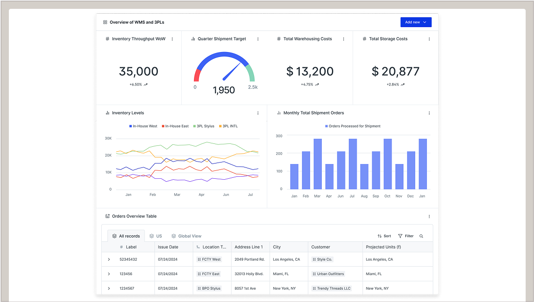 Optimize freight costs with intelligent analytics