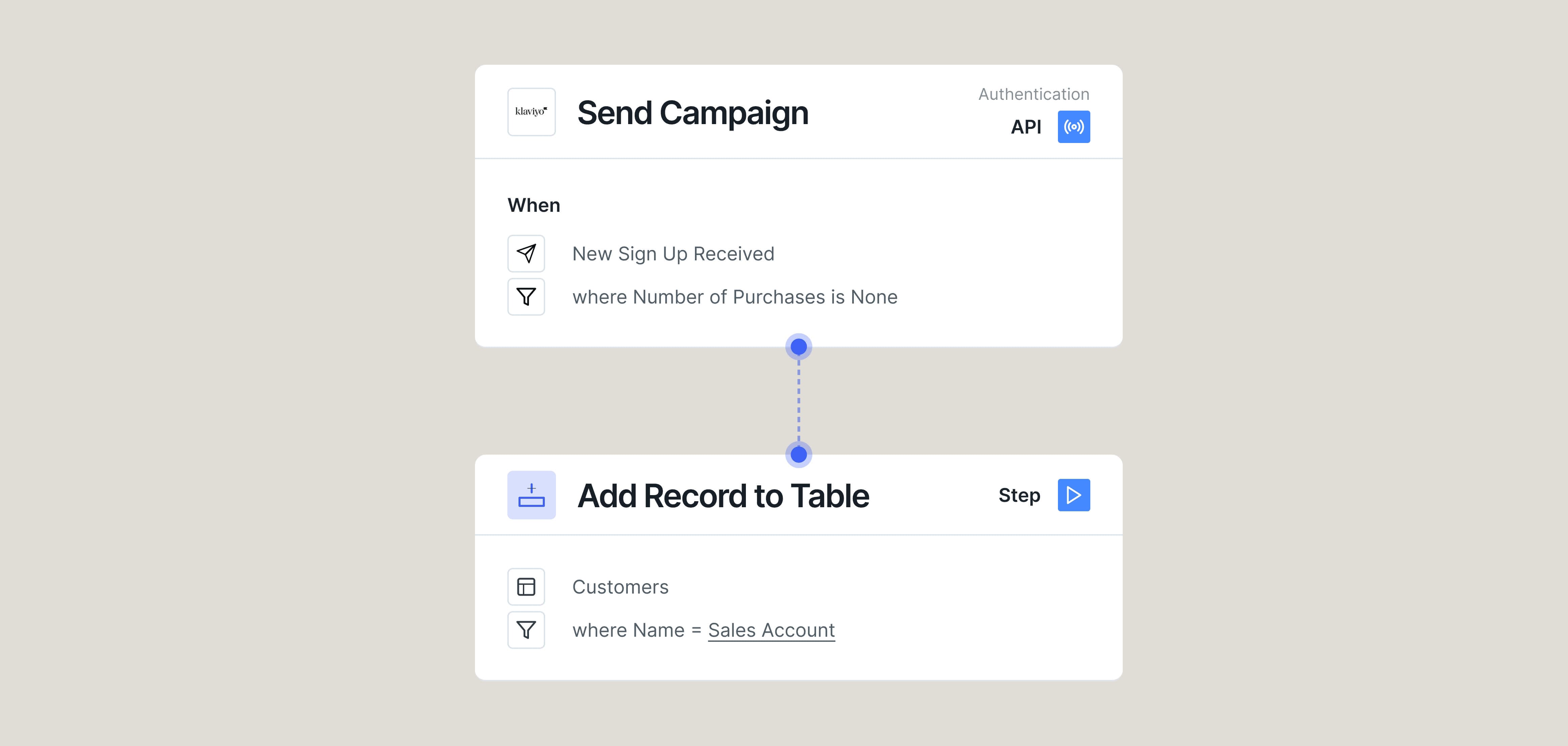 Store Lead and Send Campaign after Sign Up
