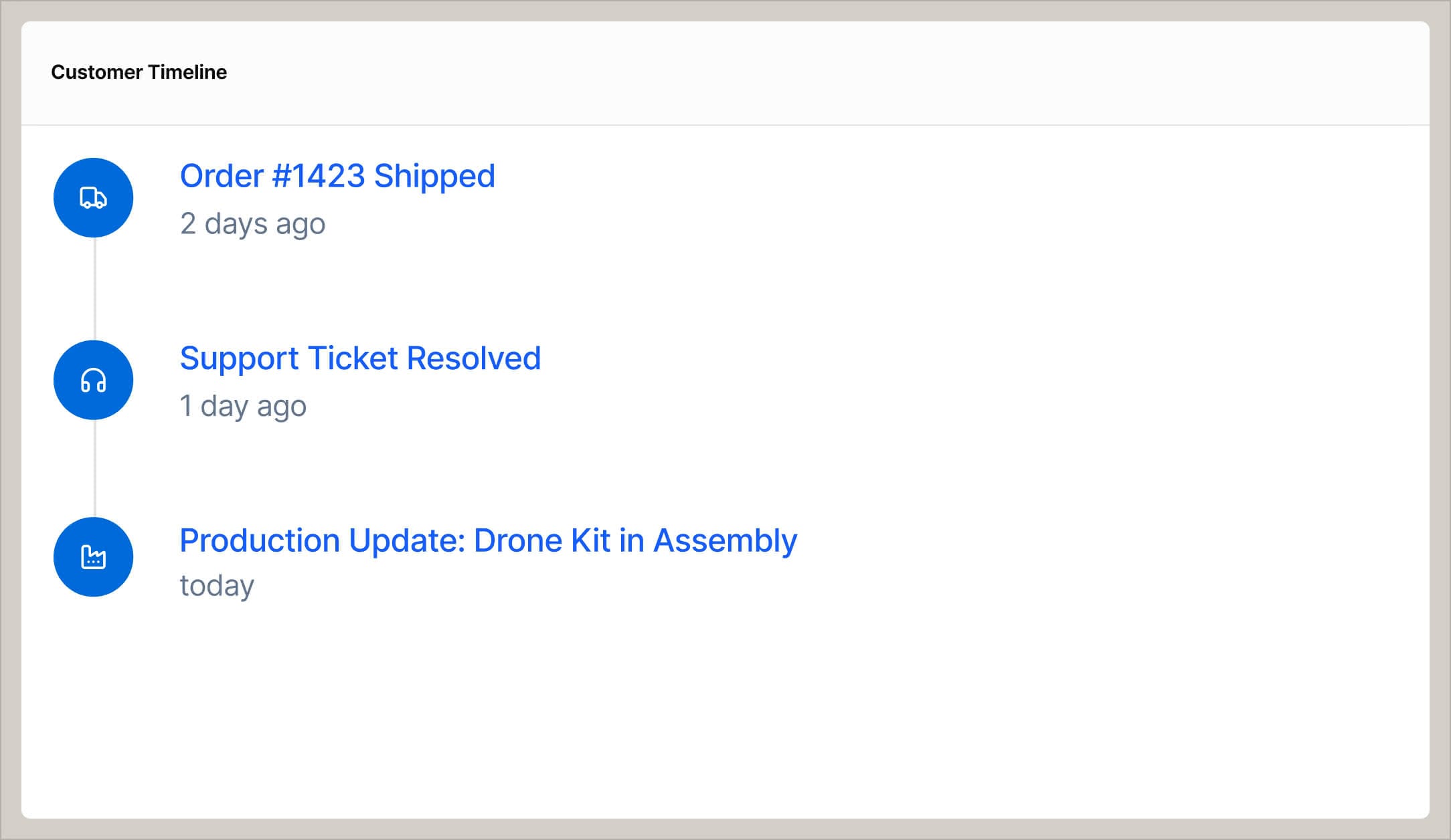 Centralize customer data with operational context