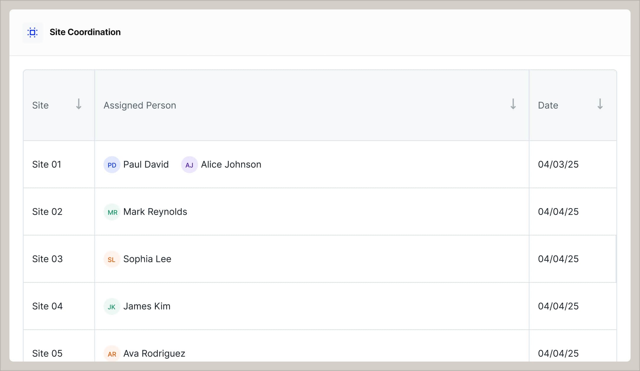 Automate resource allocation workflows