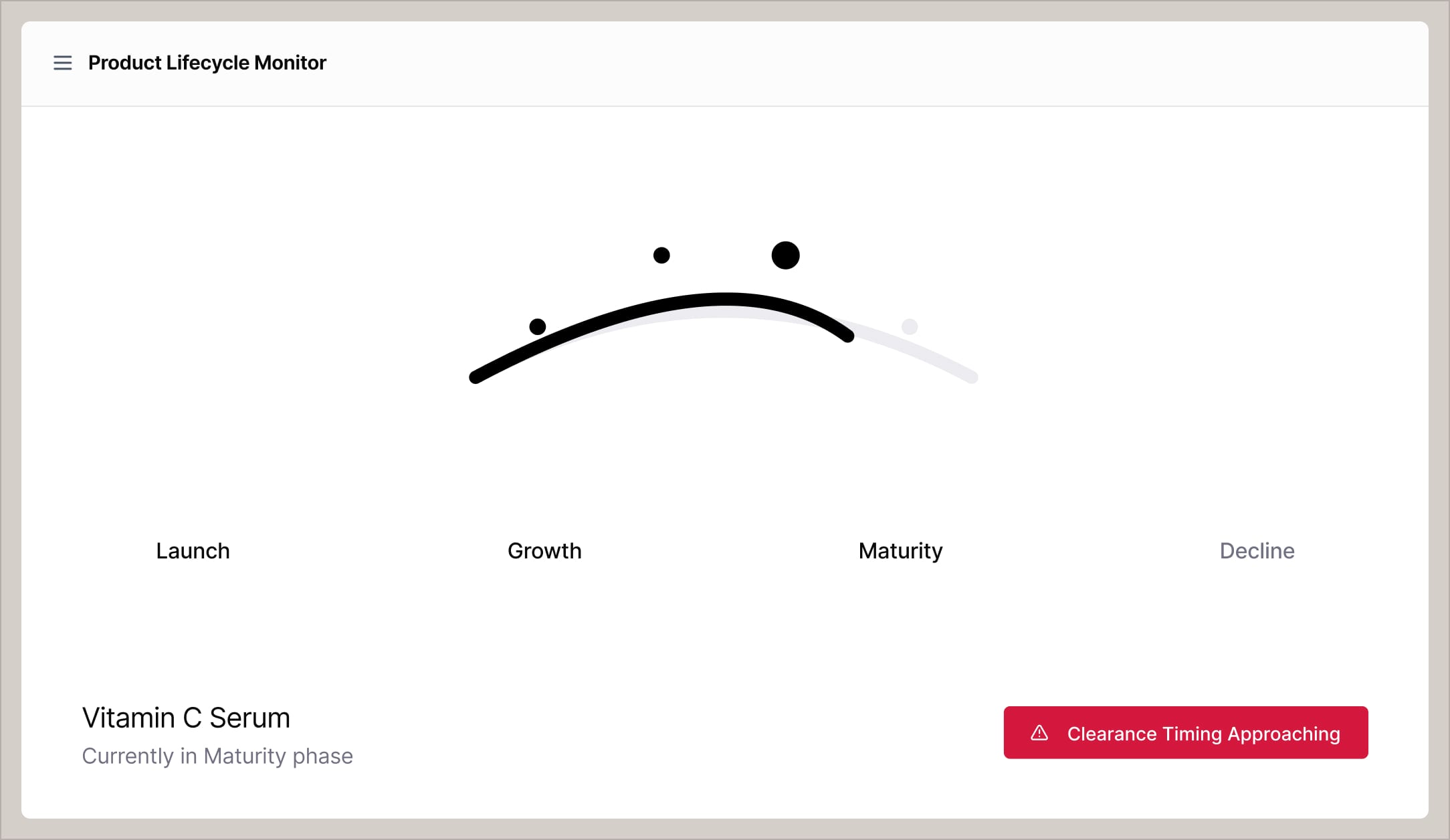 Optimize product lifecycles with real-time beauty intelligence