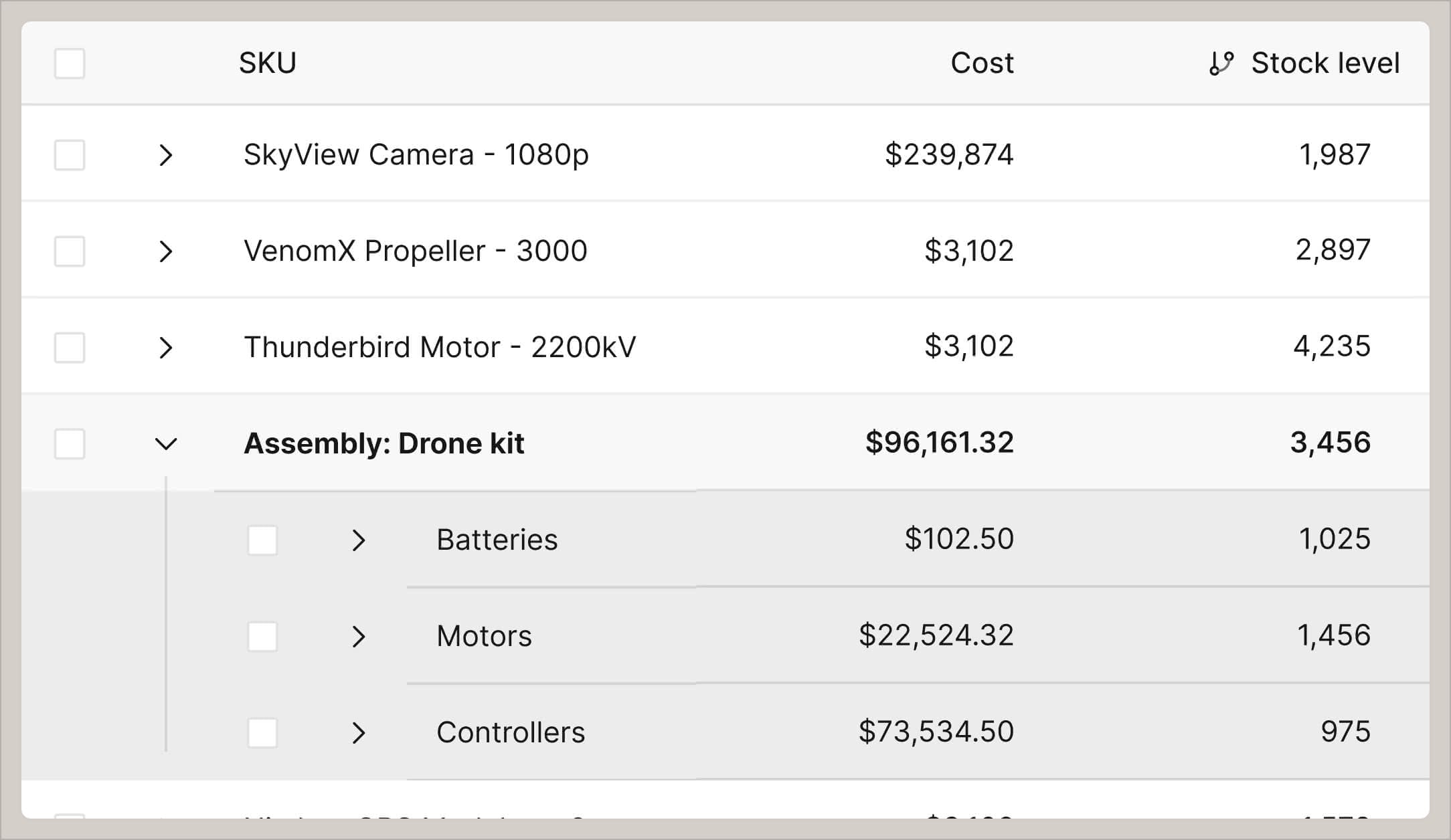 Maintain accurate costing & streamline cycle counts