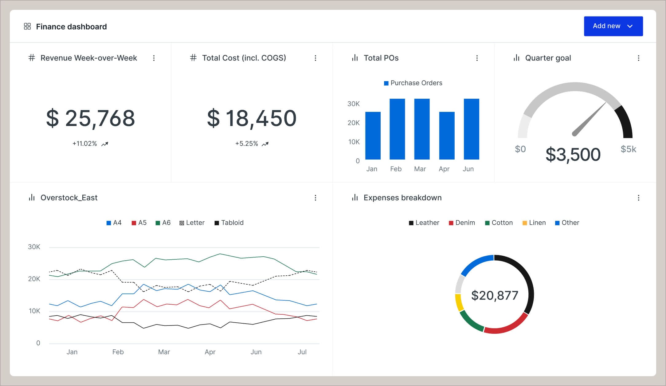 Accurately reconcile without friction