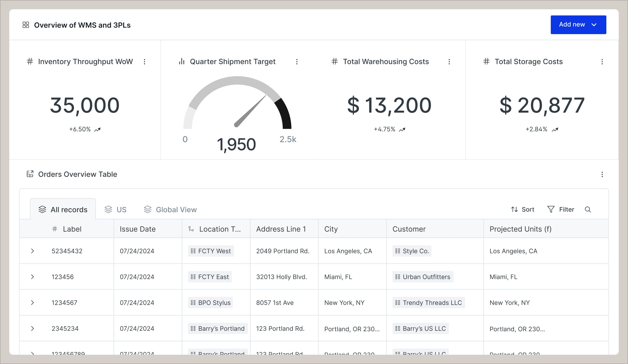 Optimize freight costs with intelligent analytics
