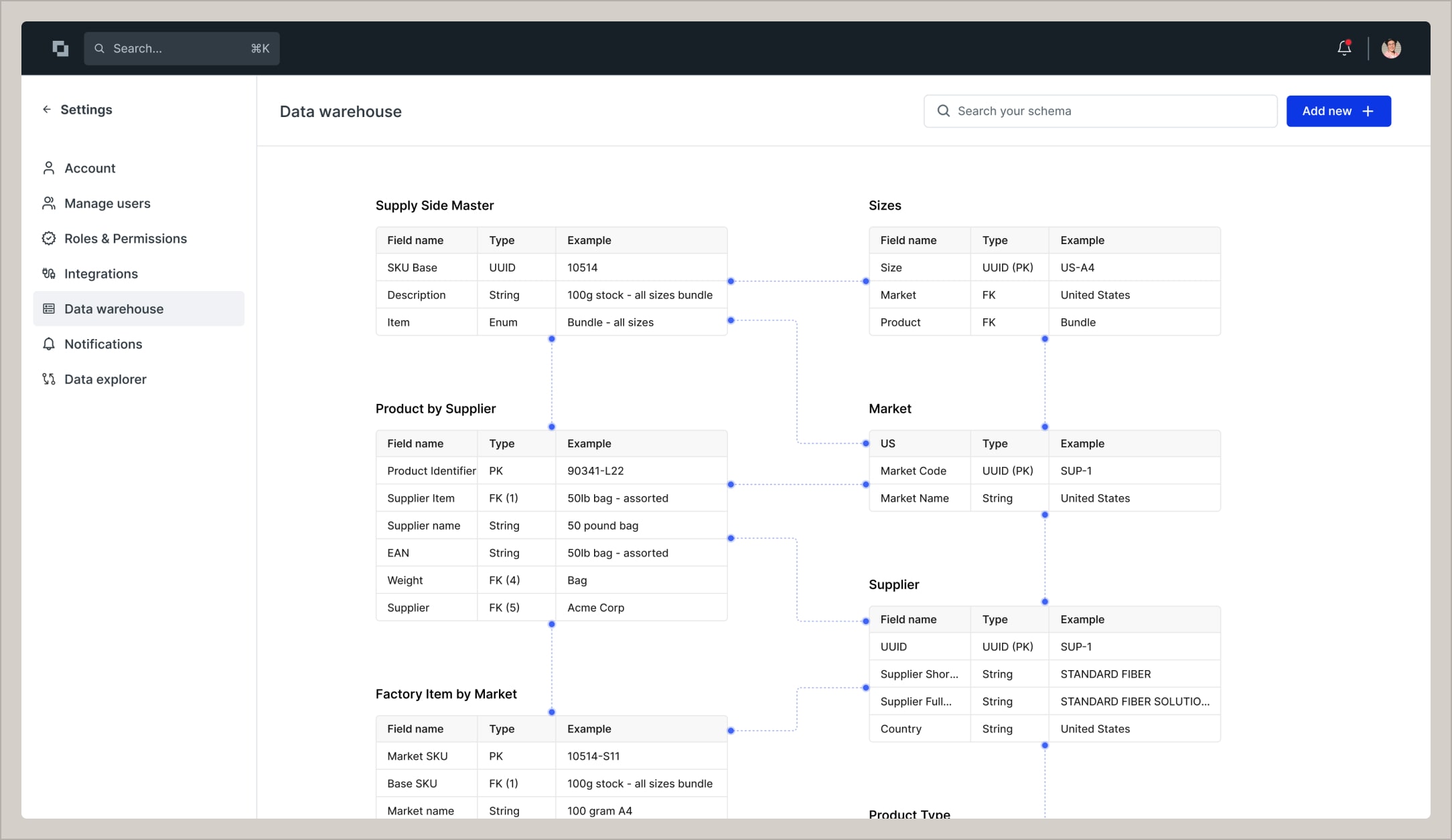 Store data flexibly for no-code adaptation