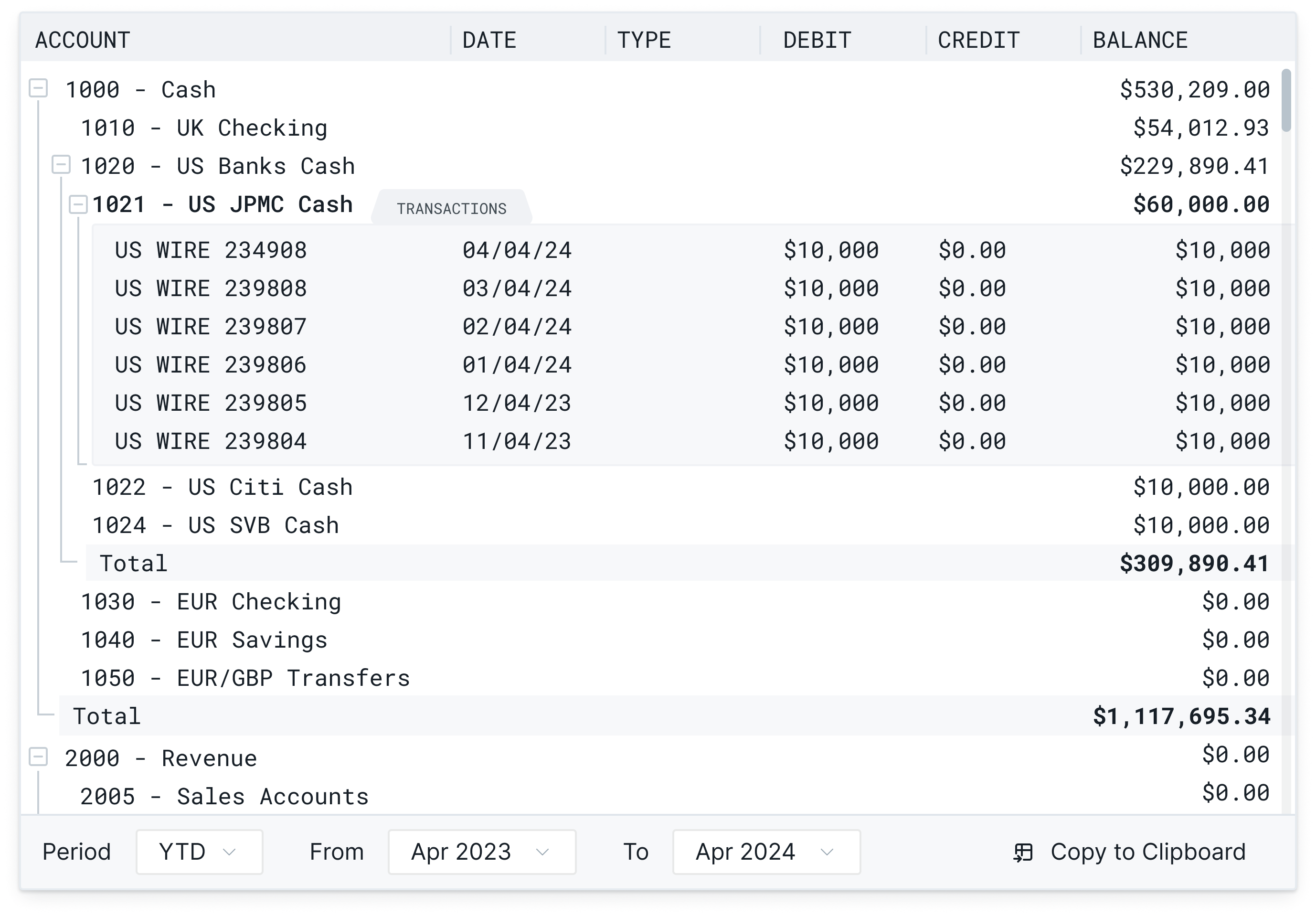 General Ledger Example