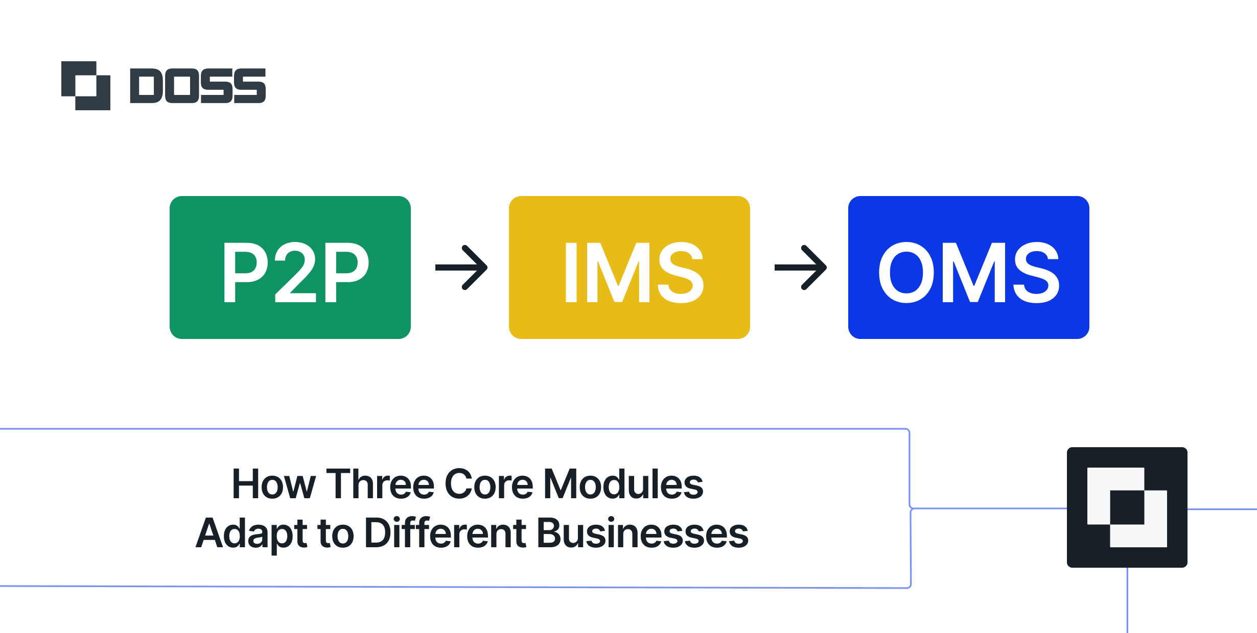 Three Core Modules: How P2P, IMS, and OMS Adapt to Different Businesses 