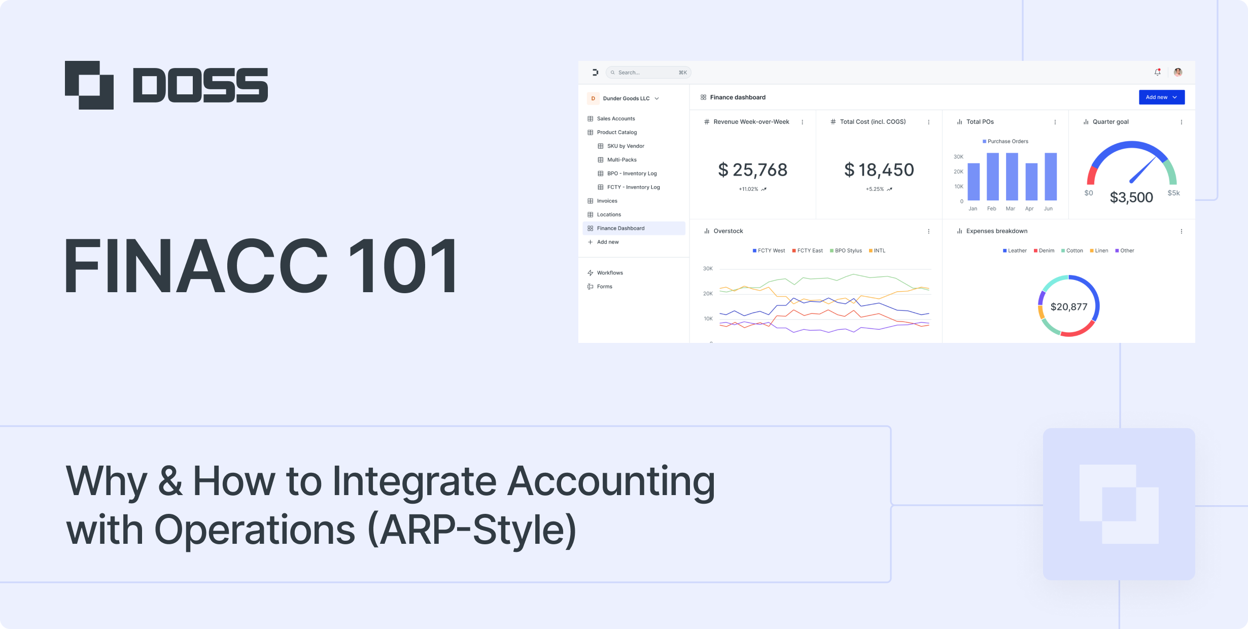 FINACC 101: Why & How to Integrate Accounting with Operations (ARP-Style)