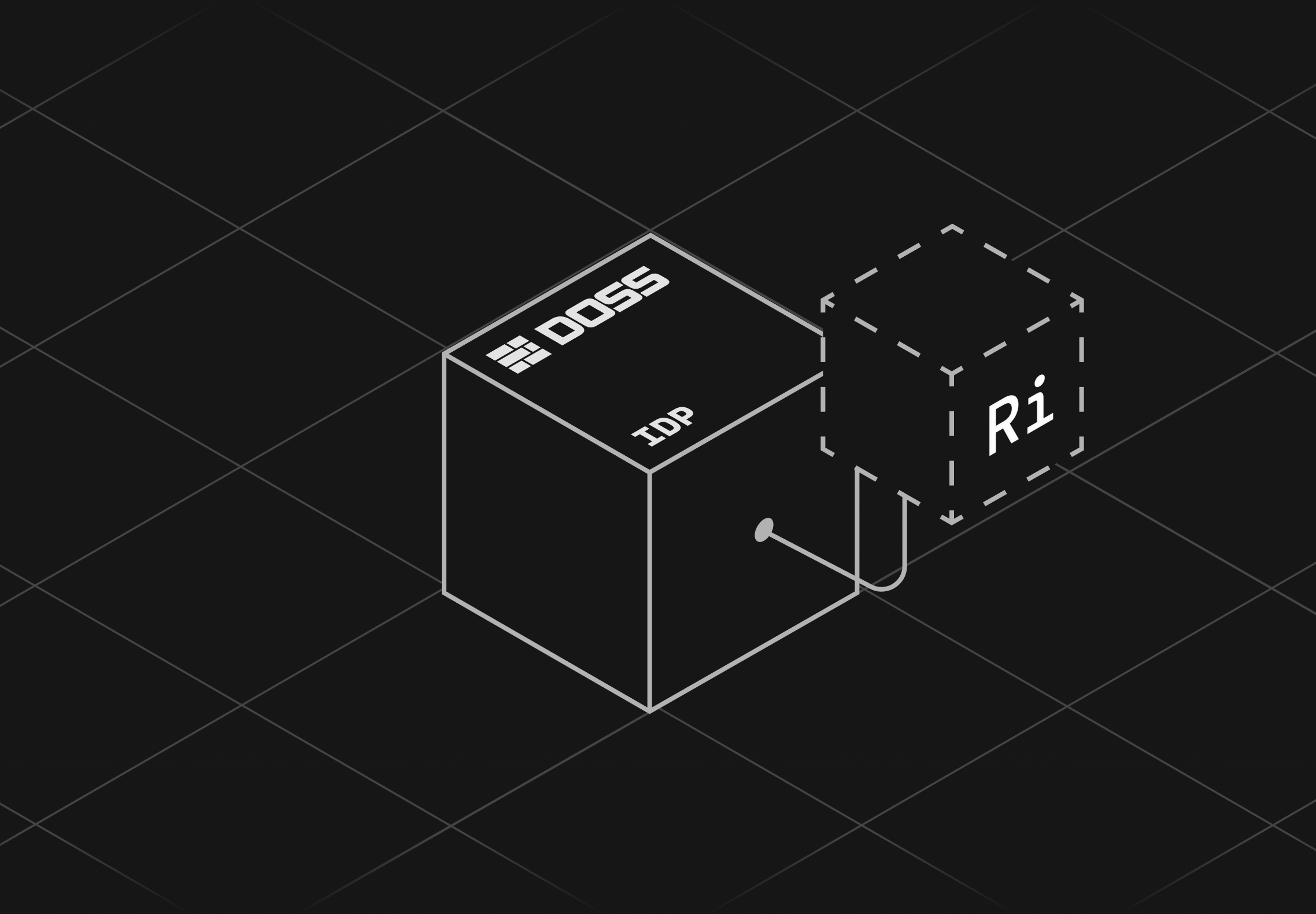 Rillet integration to DOSS