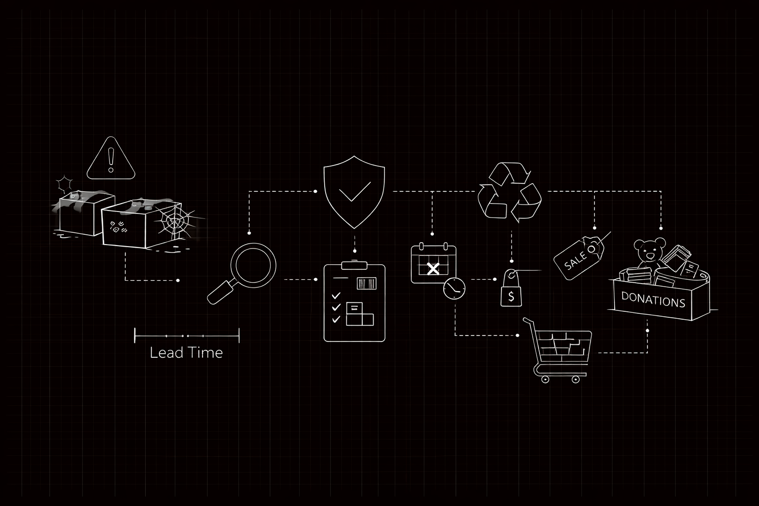 hero image for latest news