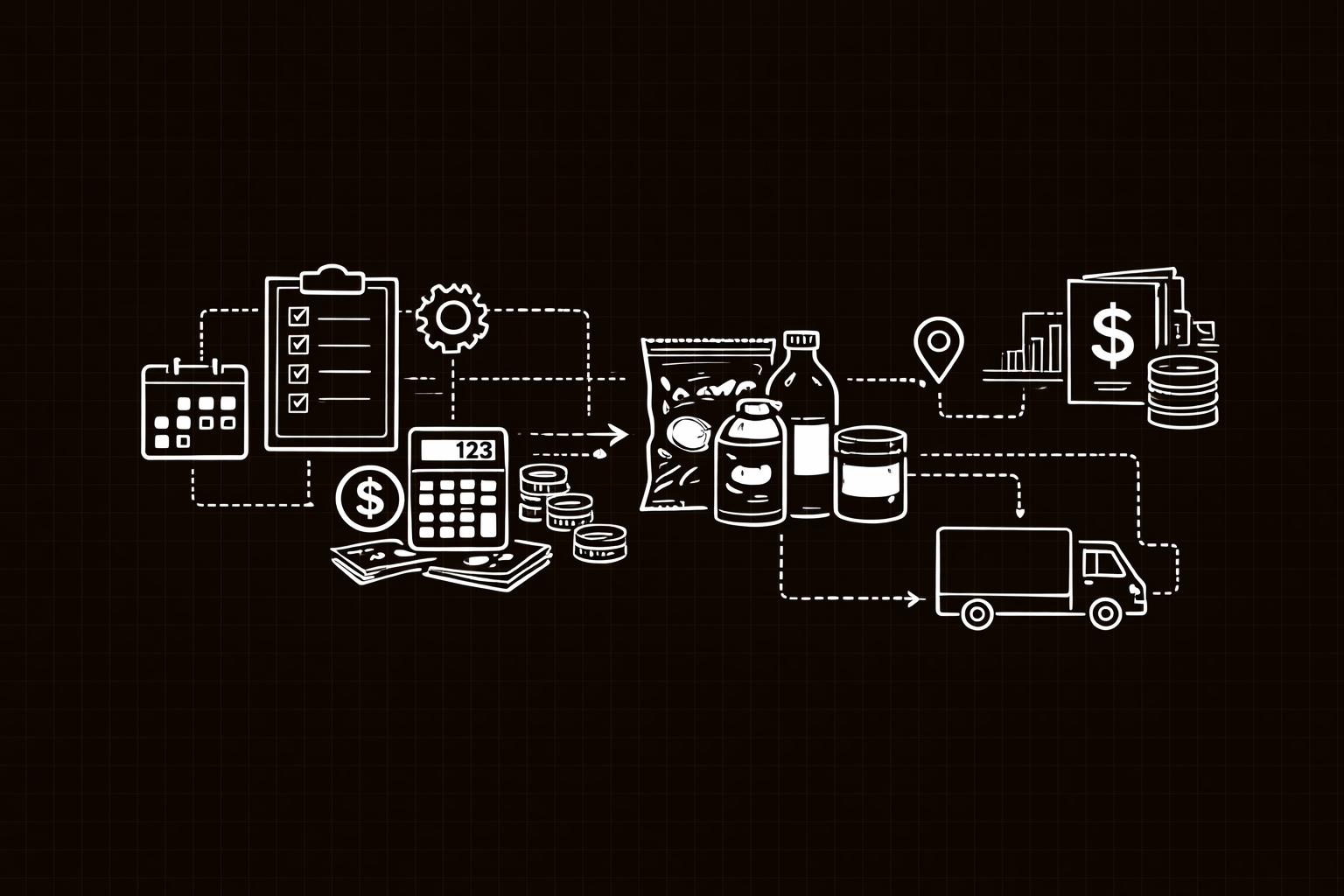 Decoupling operations data from the general ledger