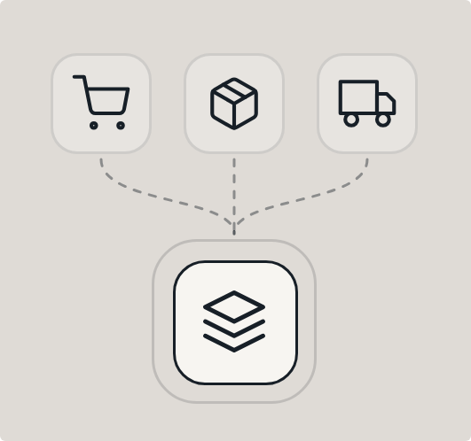 Unified Order Management