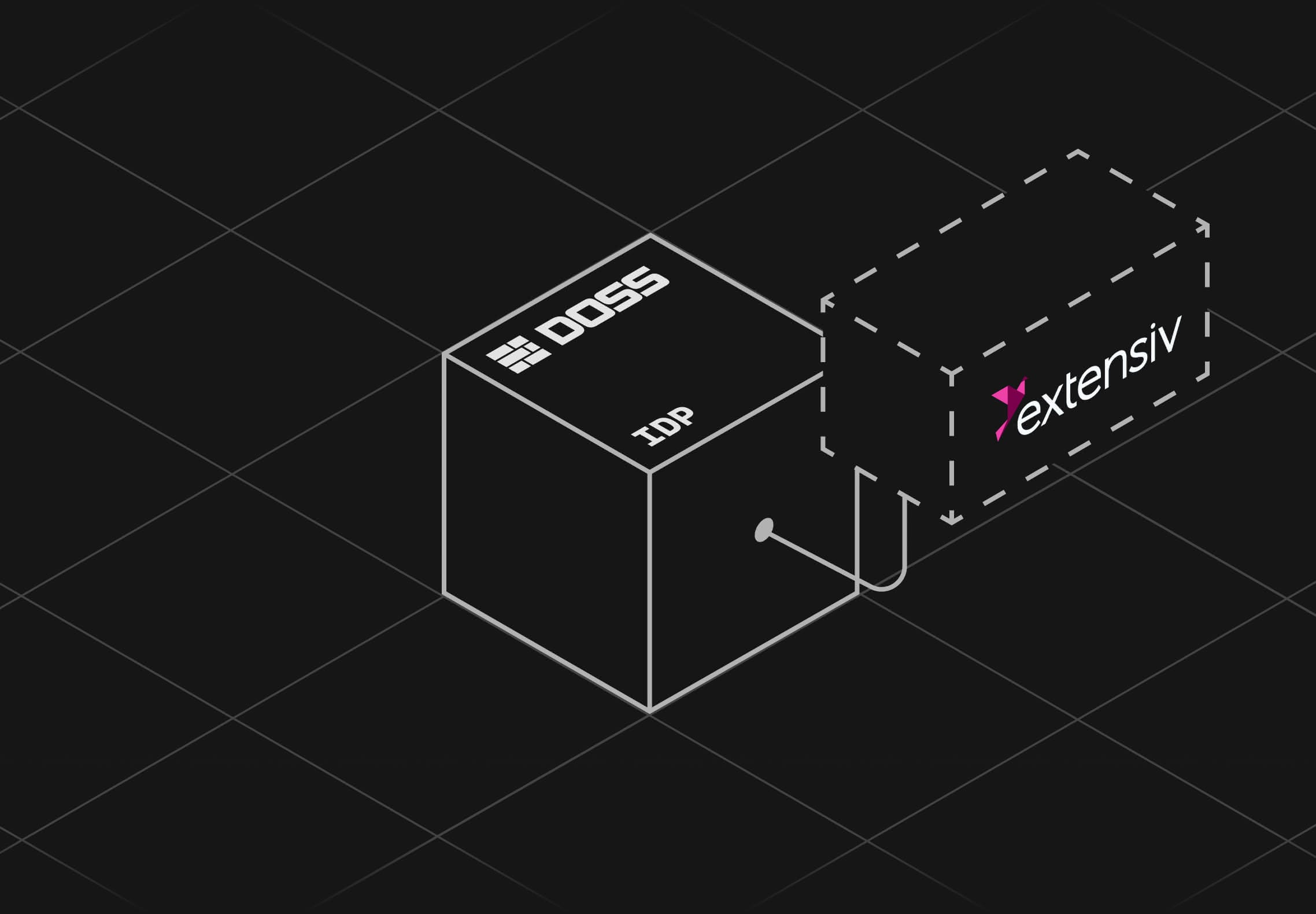 Extensiv ERP Integration with DossARP