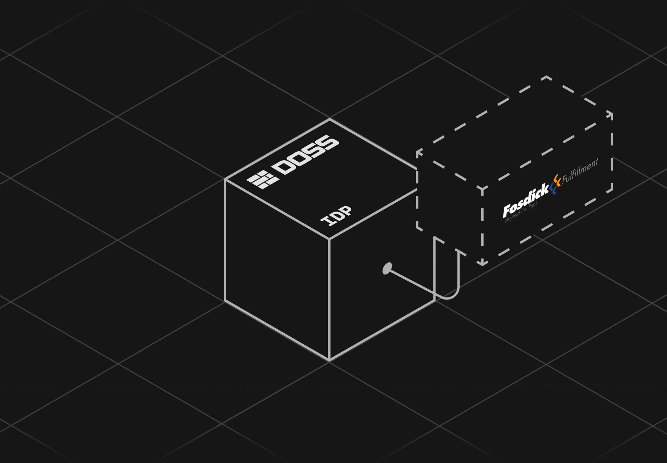 Fulfillment at its finest with Fosdick ERP integration