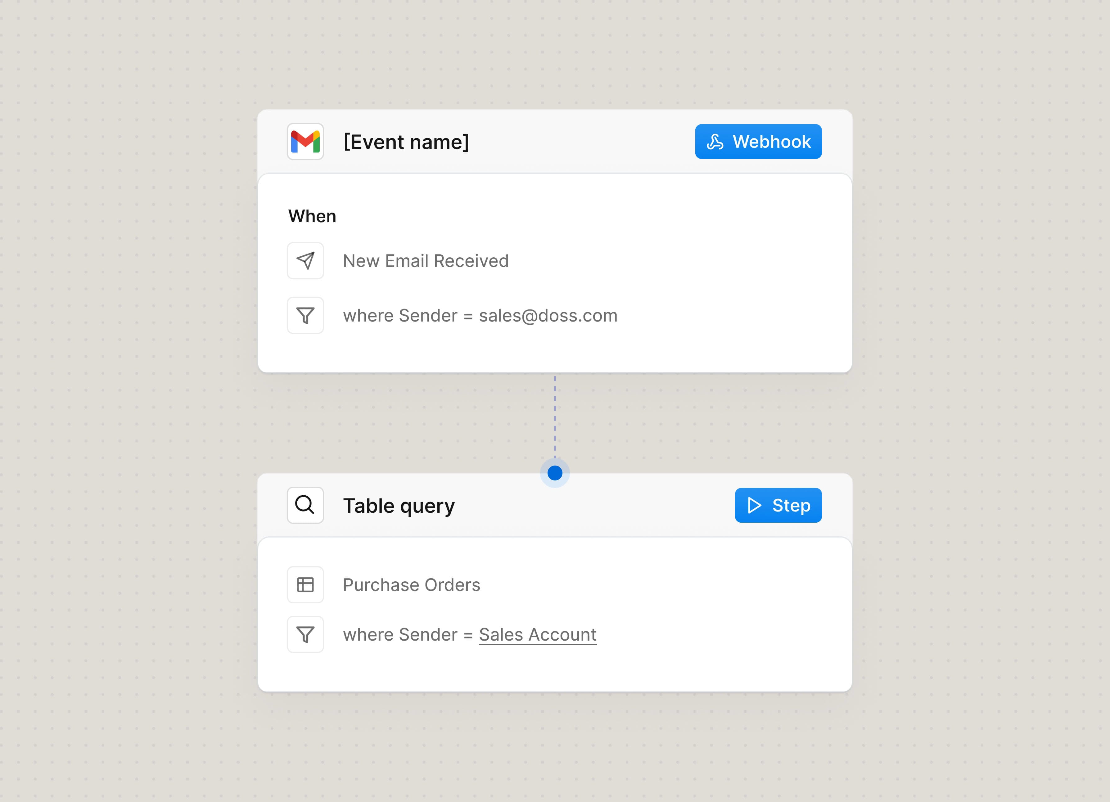 Match emails to sales orders