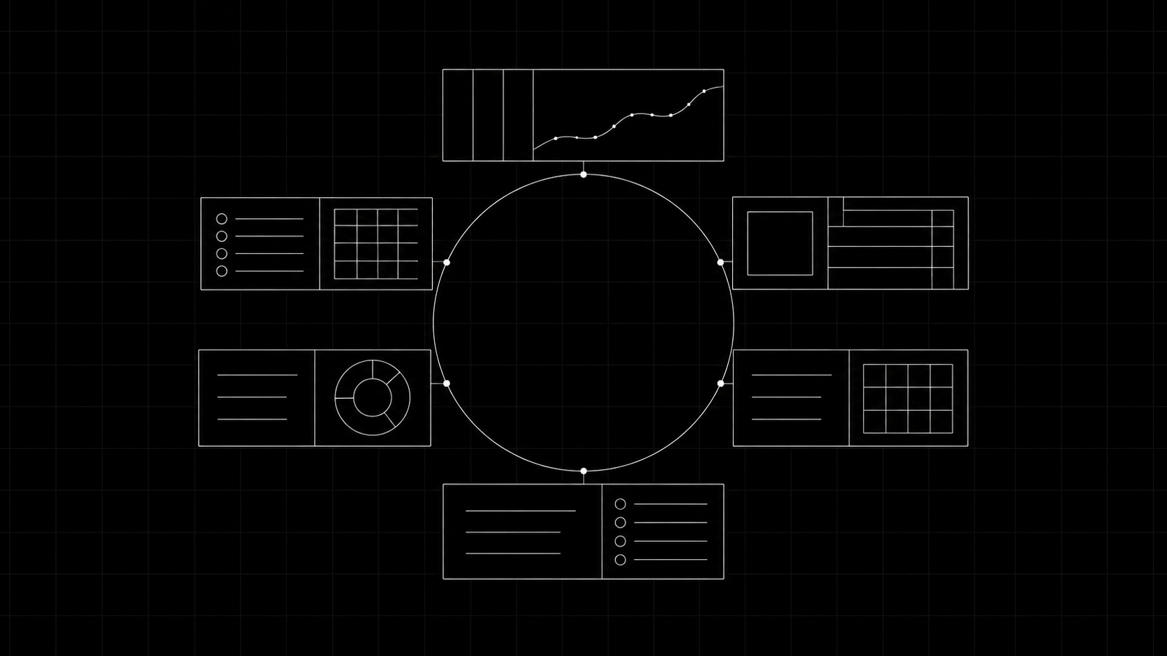 Operations lifecycle stages for growing consumer goods brands