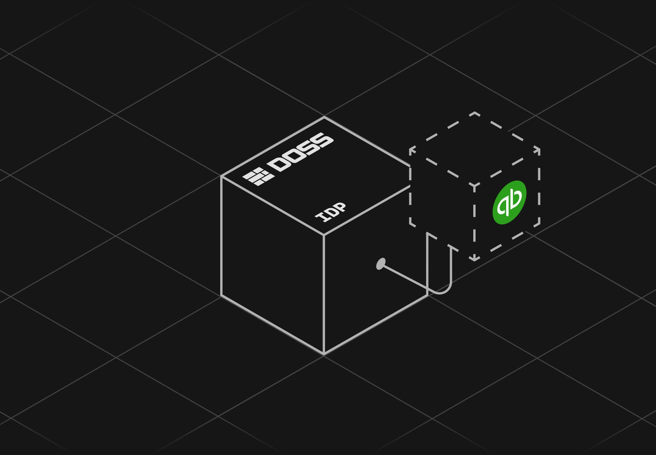 Quickbooks ERP Integration with DossARP