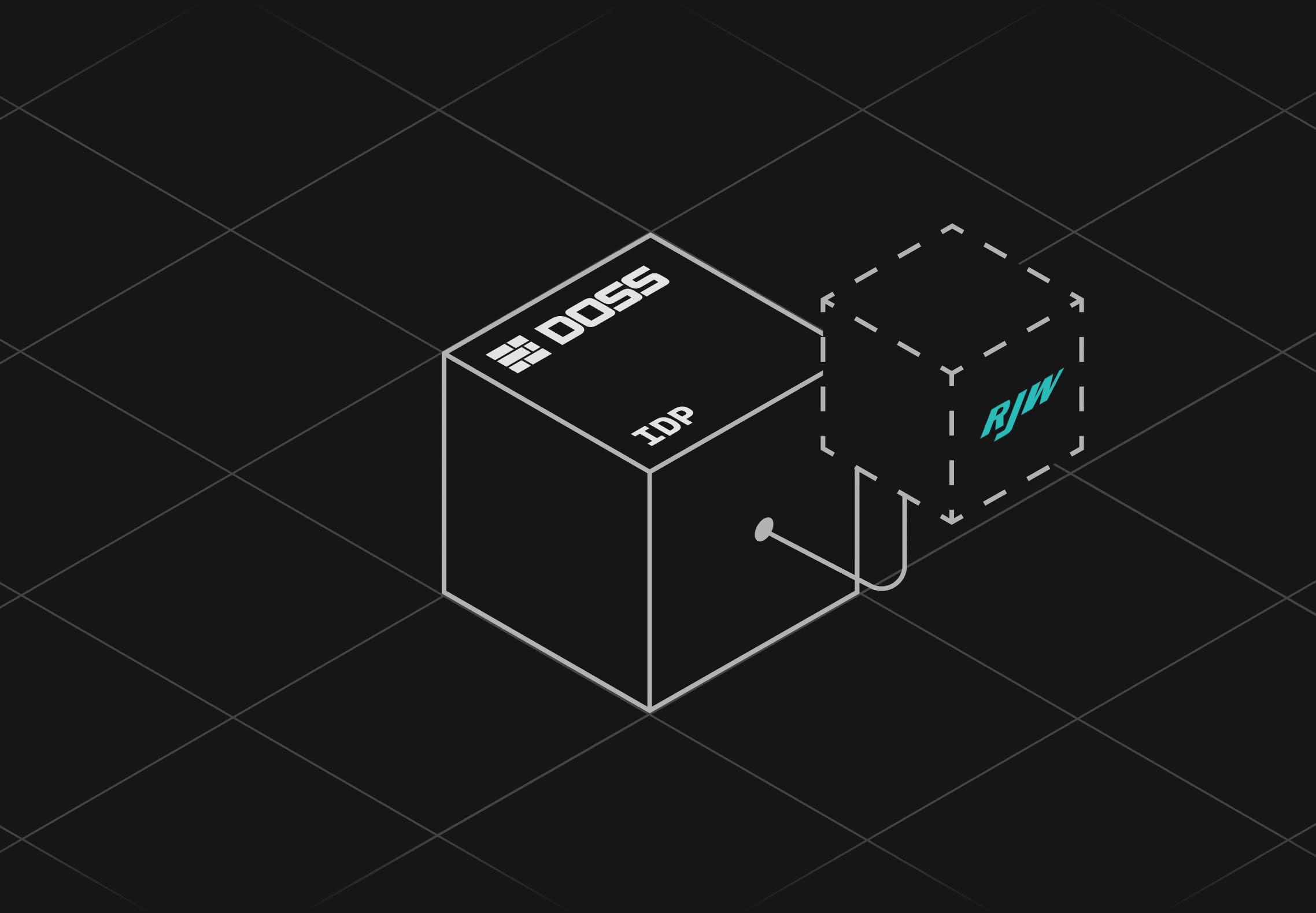 RJW Edge ERP Integration with DossARP