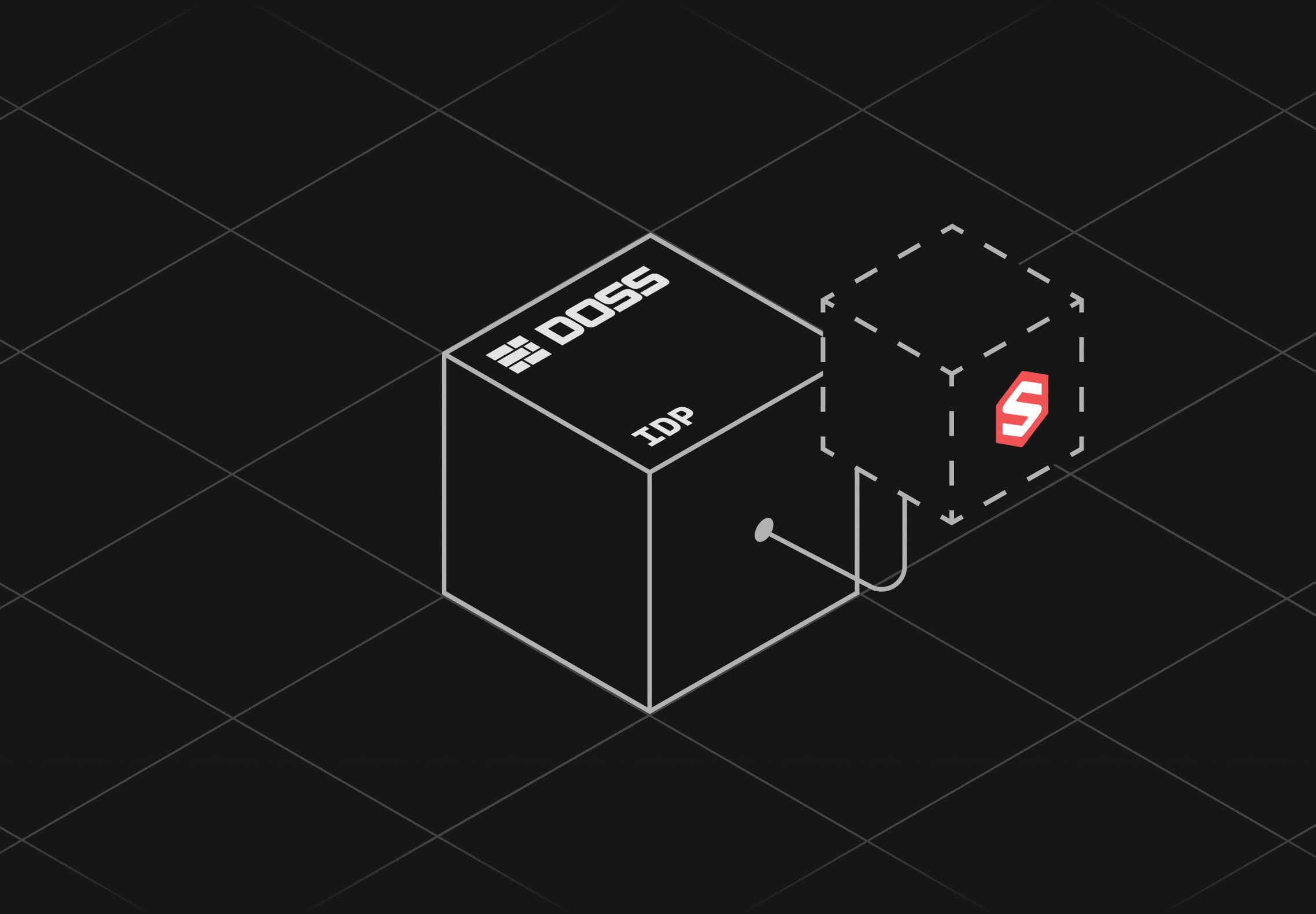 ShipHero WMS Integration