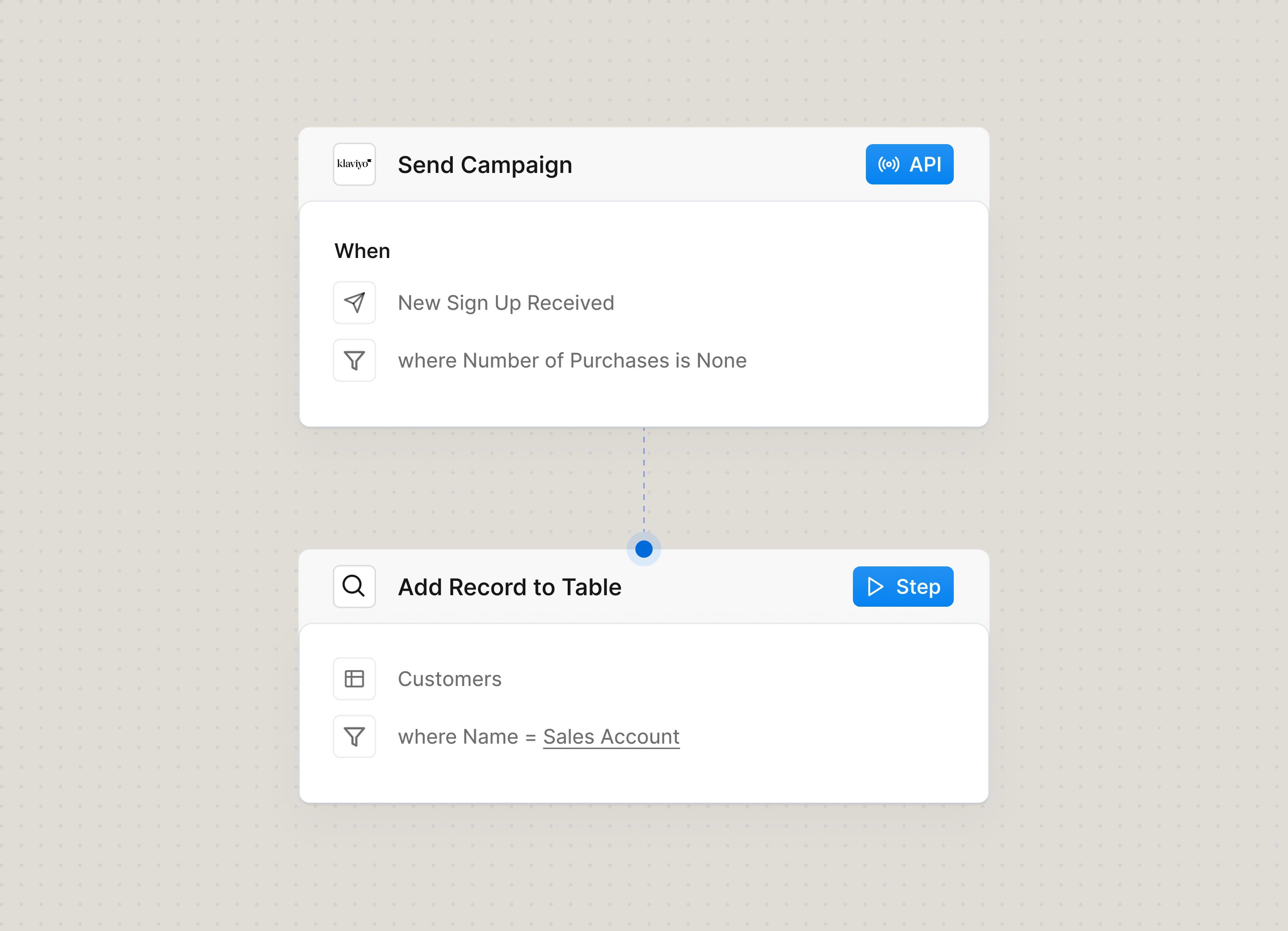 Store Lead and Send Campaign after Sign Up