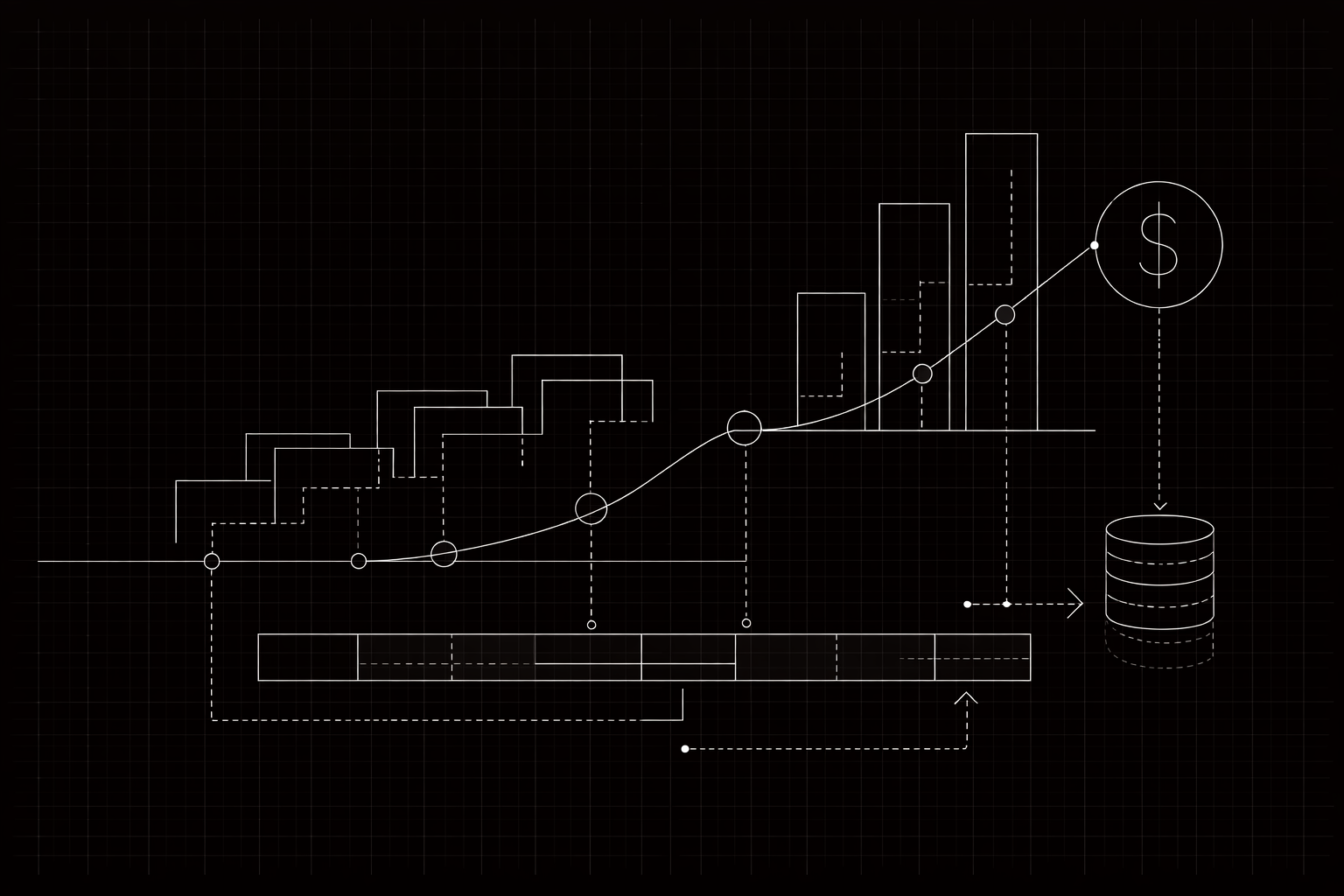 True costs of implementing supply chain software
