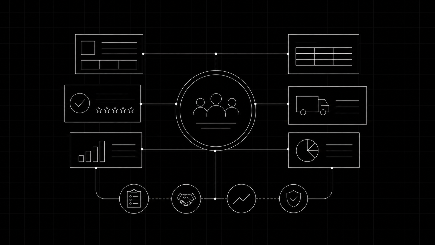 Vendor management best practices for consumer goods companies